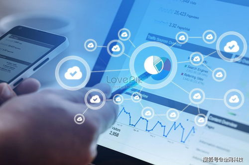 5种高效的网络营销策略助力电子商务经营